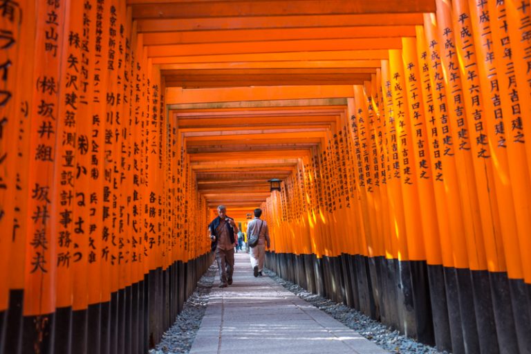 The Historical Sites Of Kyoto