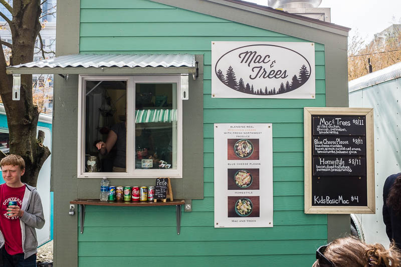 where to eat in portland food guide