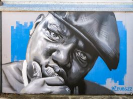 sydney street art guide newtown